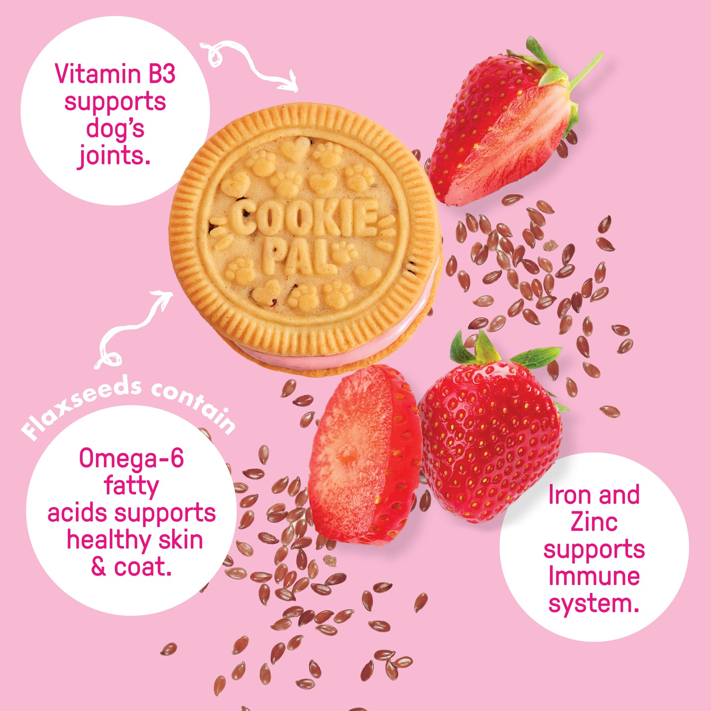 Flaxseed & Strawberry Sandwich Cookies